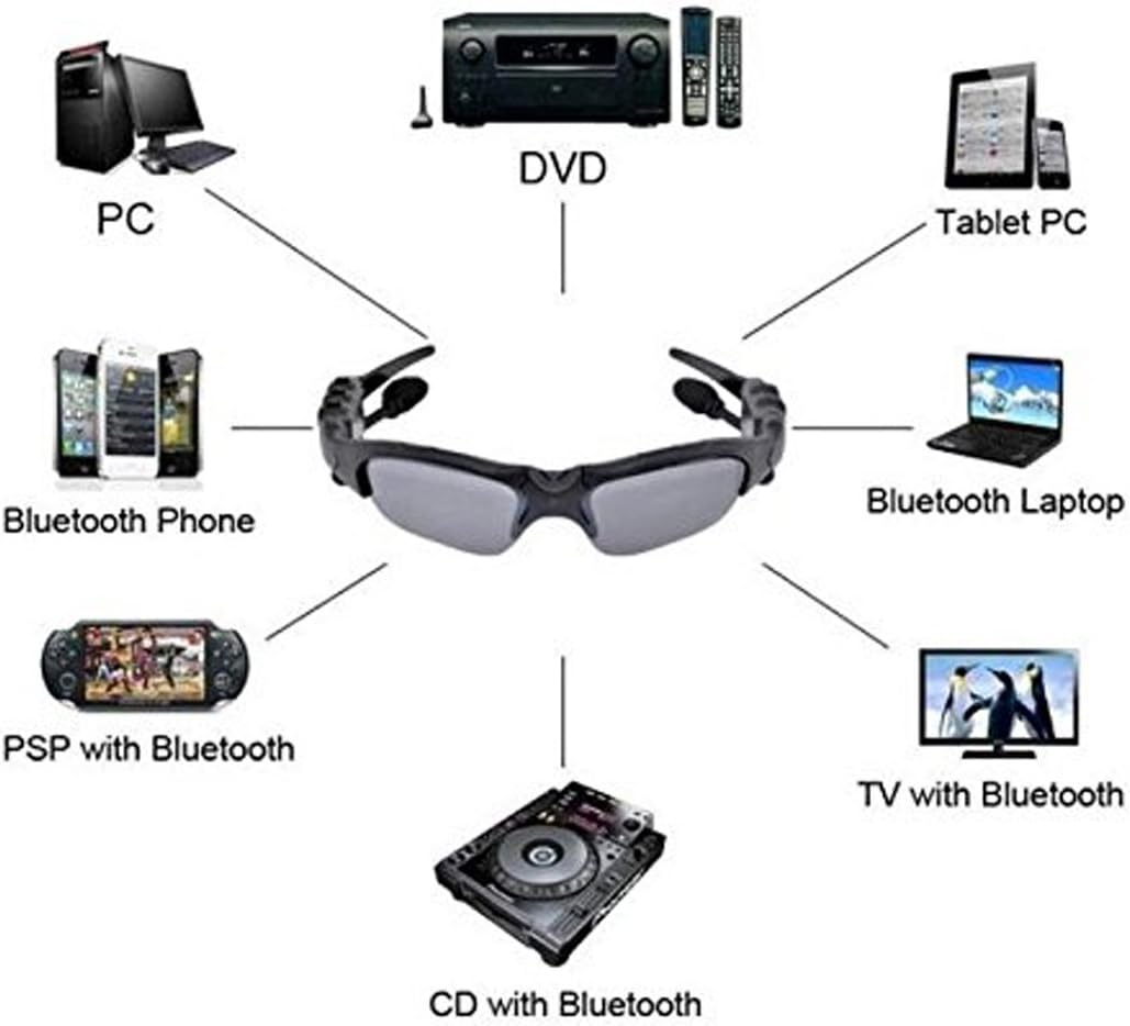 Lentes con Audifonos